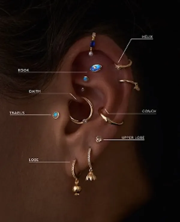 Divat Piercing szúrás